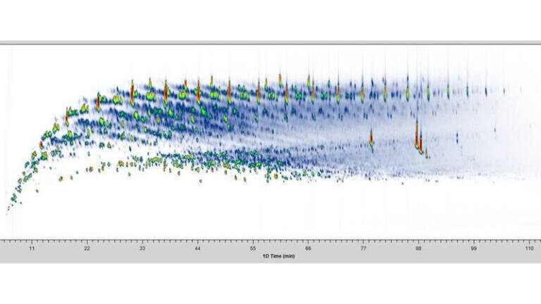 Figure Two: DVLS GC2 Results of Pump Diesel including FAMEs